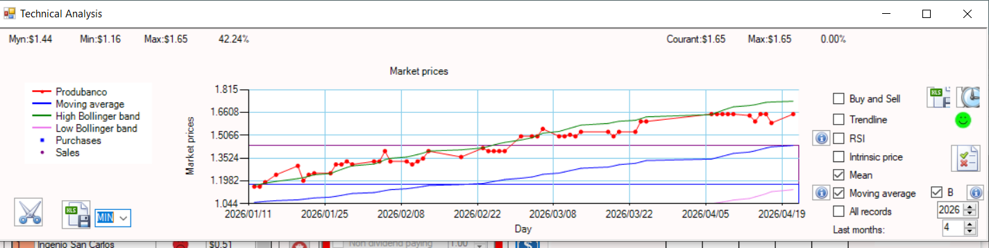 Stock Portfolio Management Software gallery image
