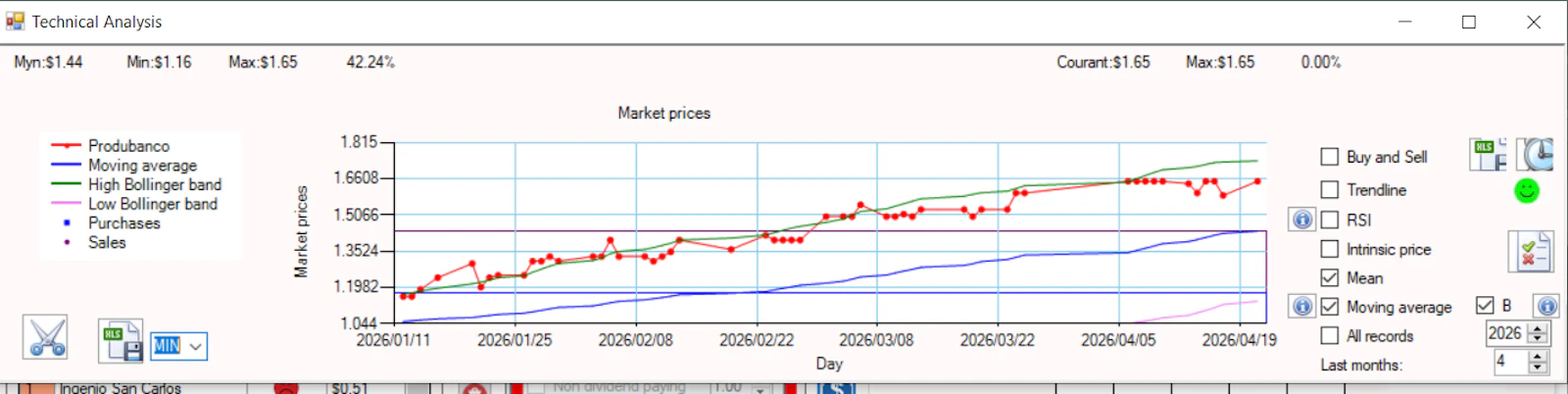 Stock Portfolio Management Software screenshot 23
