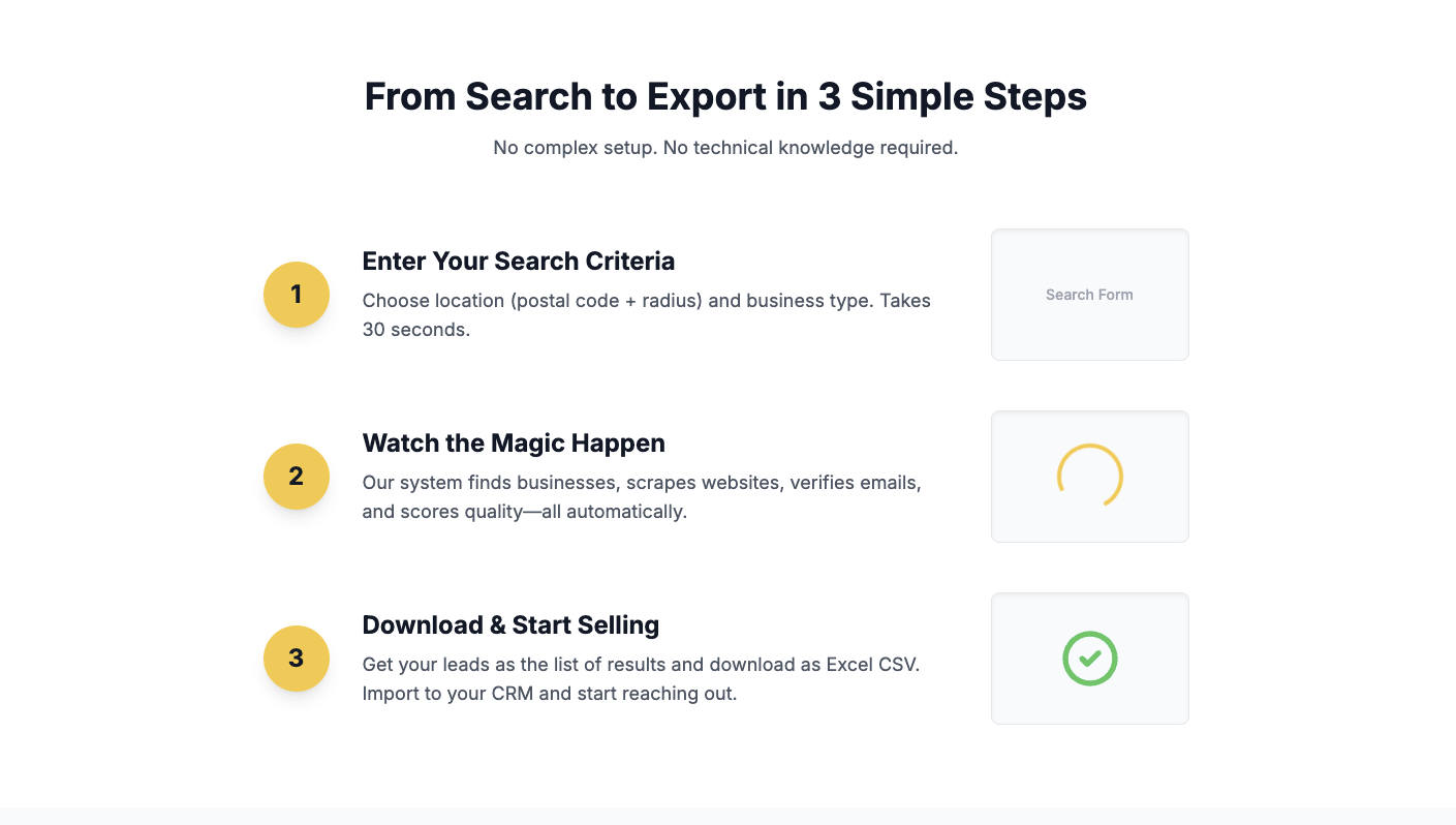 LeadAndDeal gallery image