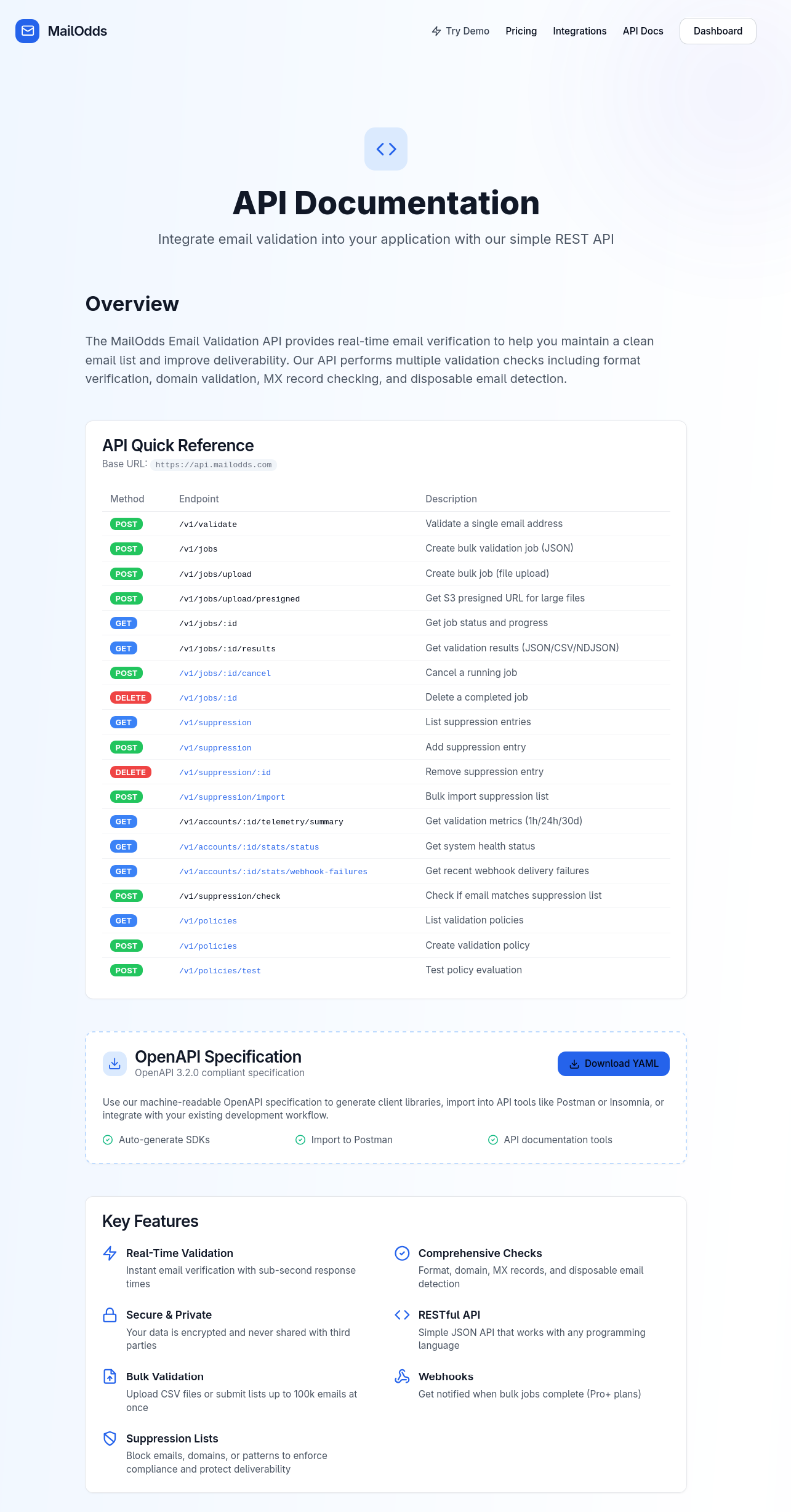 MailOdds gallery image