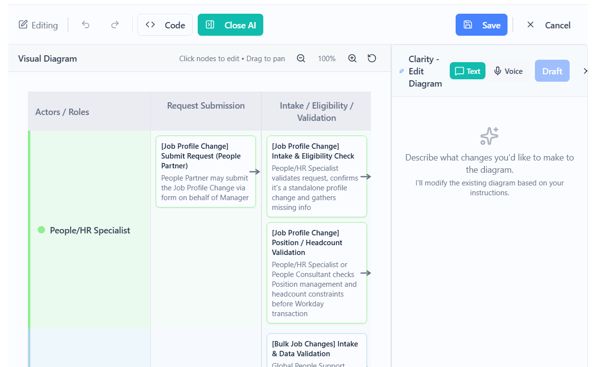Living Process Docs | ClearWork gallery image