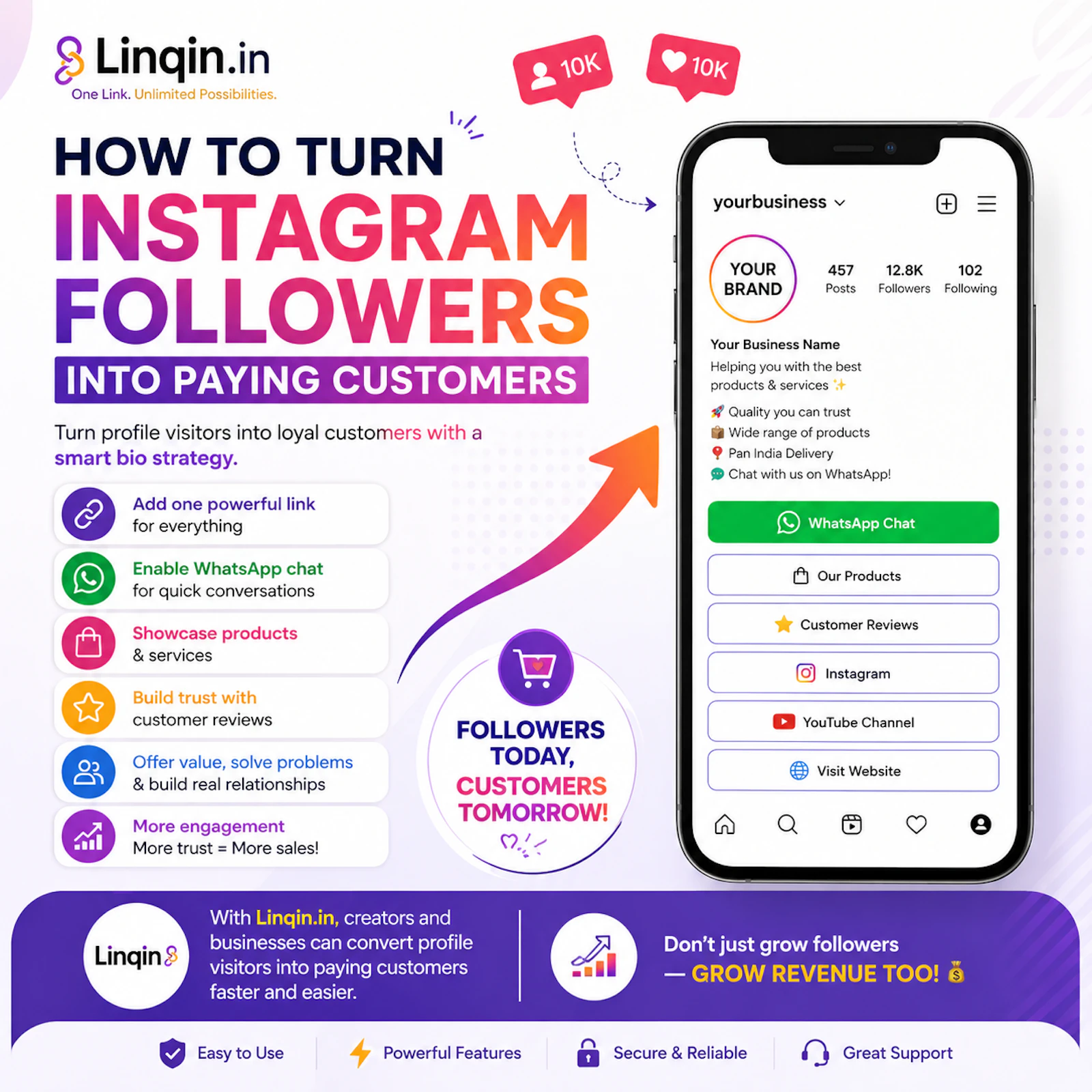 Linqin.in screenshot 8
