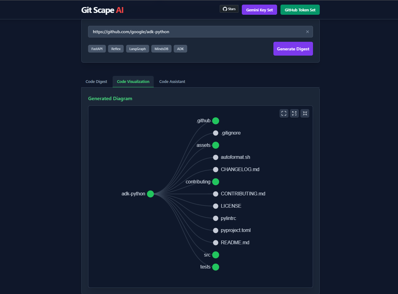 Git Scape AI media 2