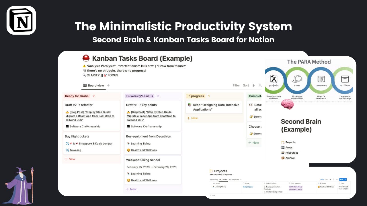 The Minimalistic Productivity System media 1