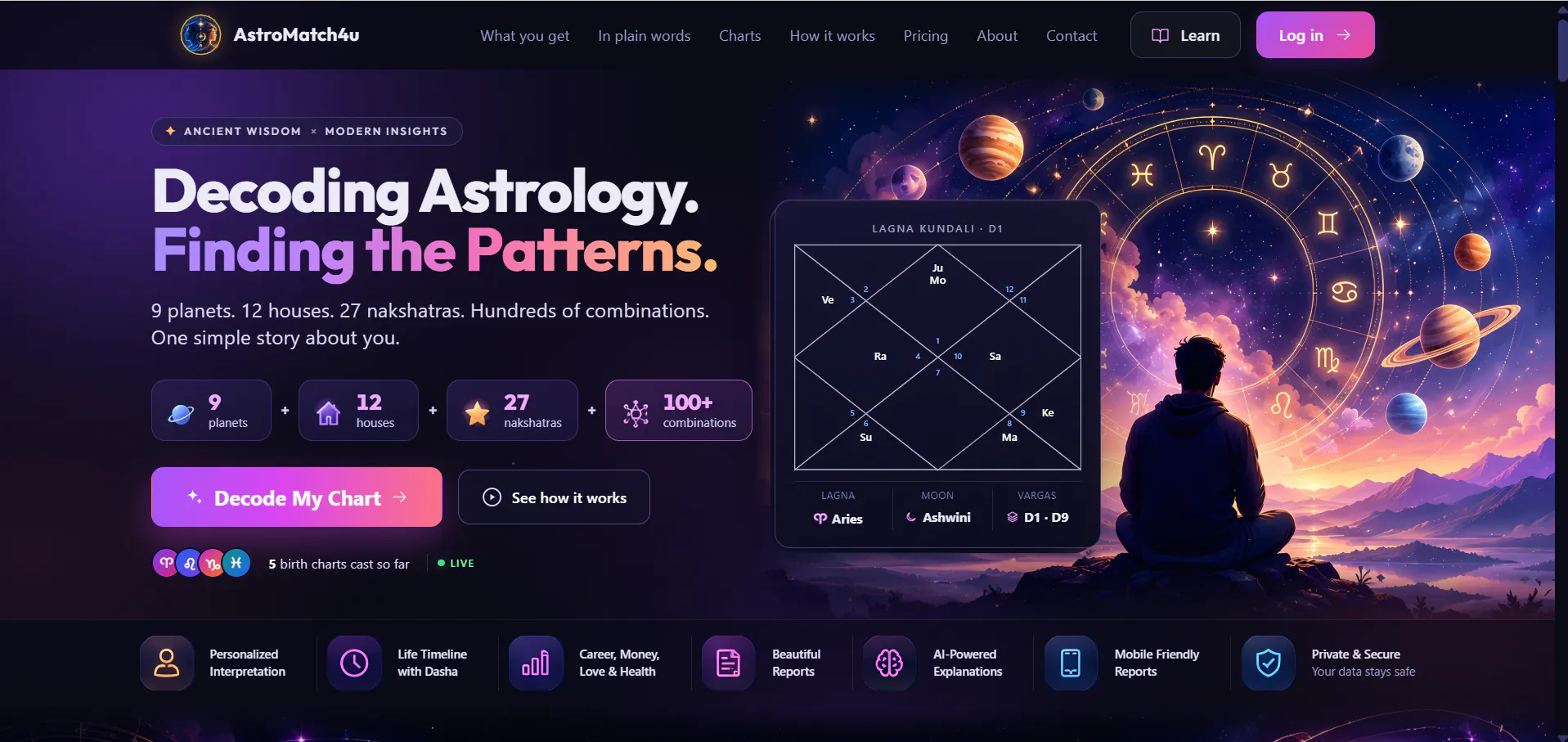 AstroMatch4U gallery image