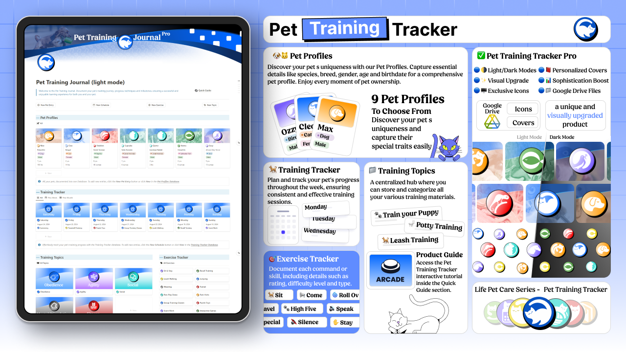 Life Pet Care System gallery image