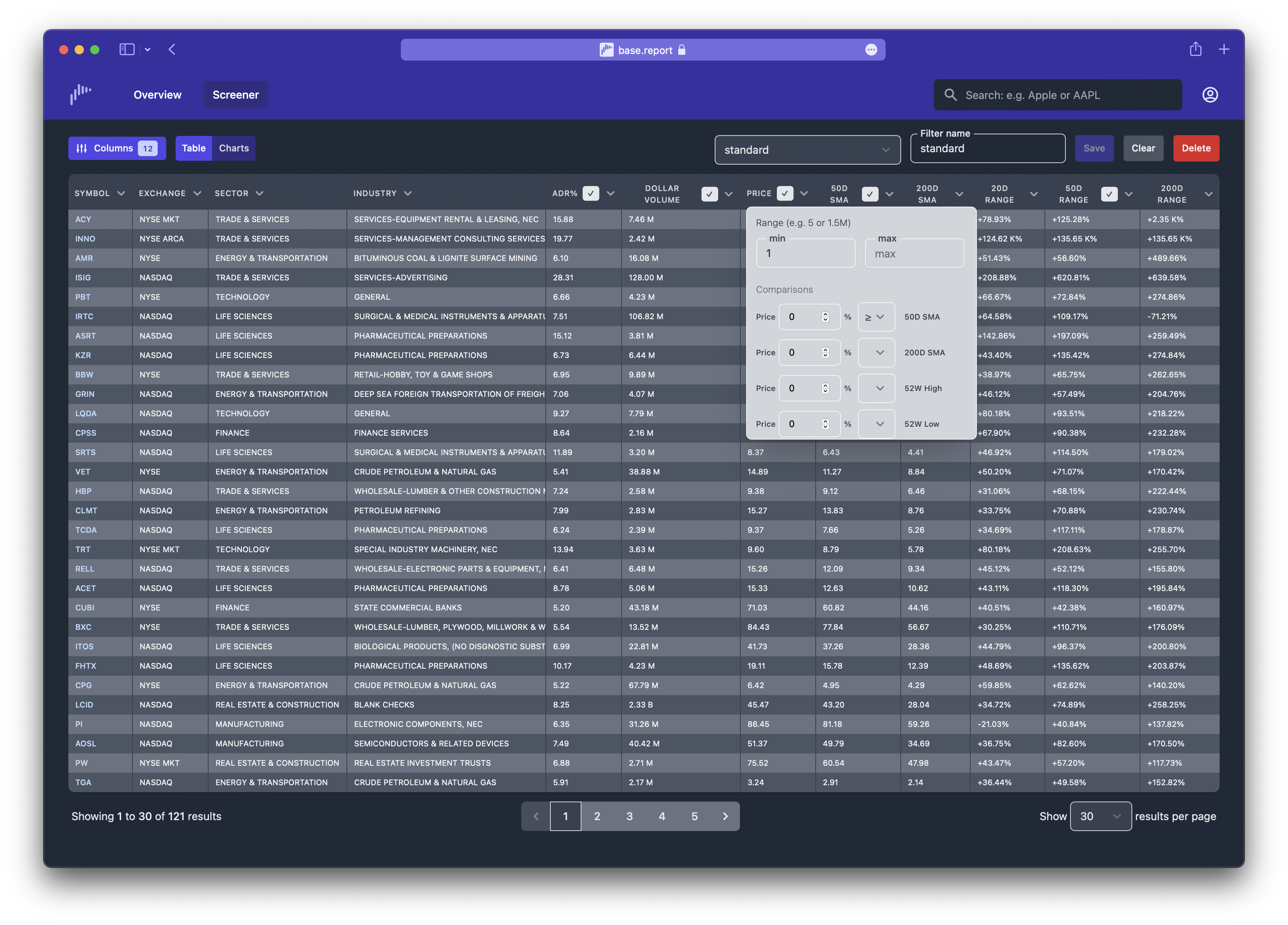 base report gallery image