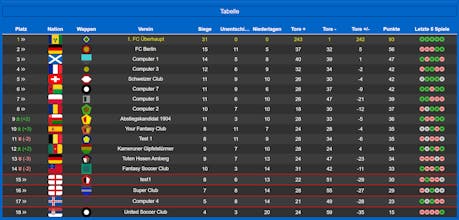 Soccer Club Manager gallery image
