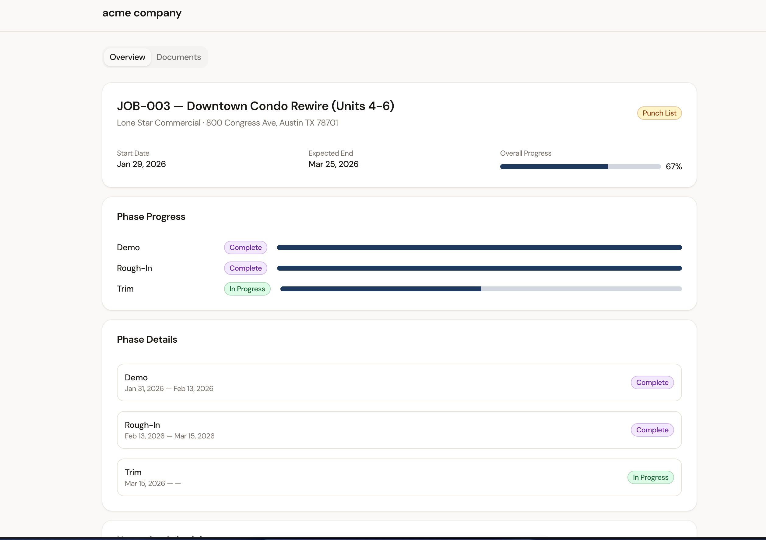 Faraday gallery image