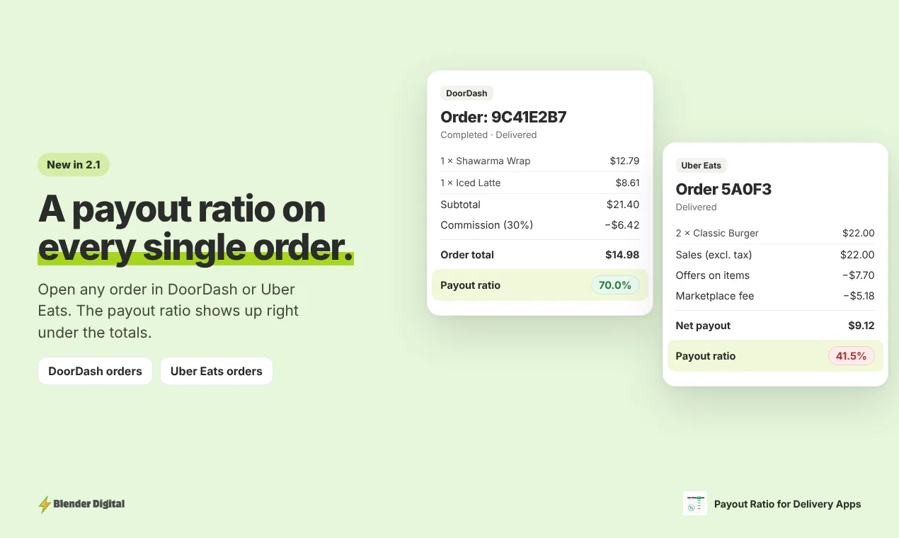 Payout Ratio for Delivery Apps gallery image