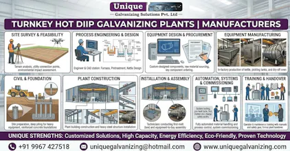 Turnkey Hot dip galvanizing plant gallery image