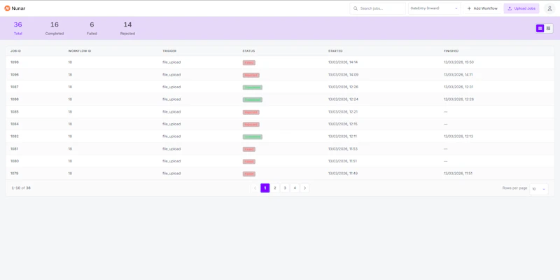 Nunar screenshot 3