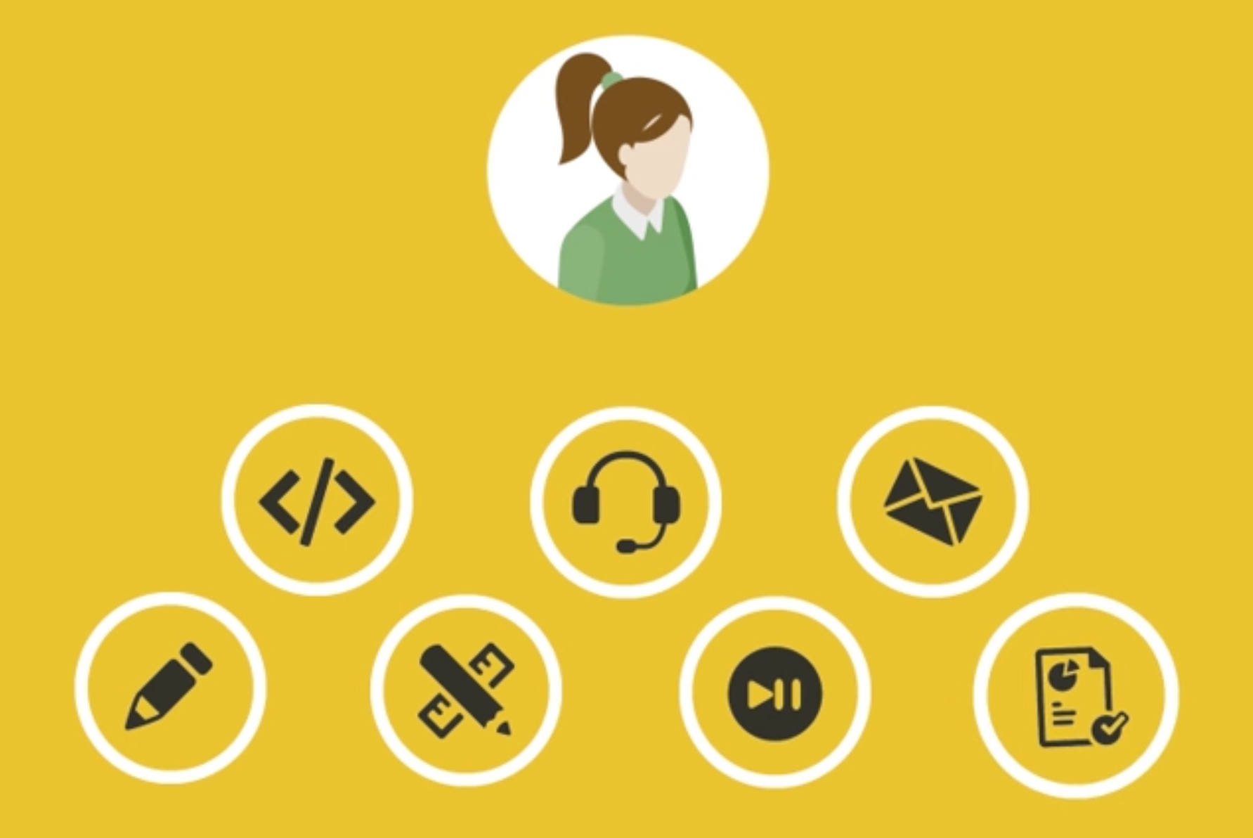 Uassist.ME gallery image