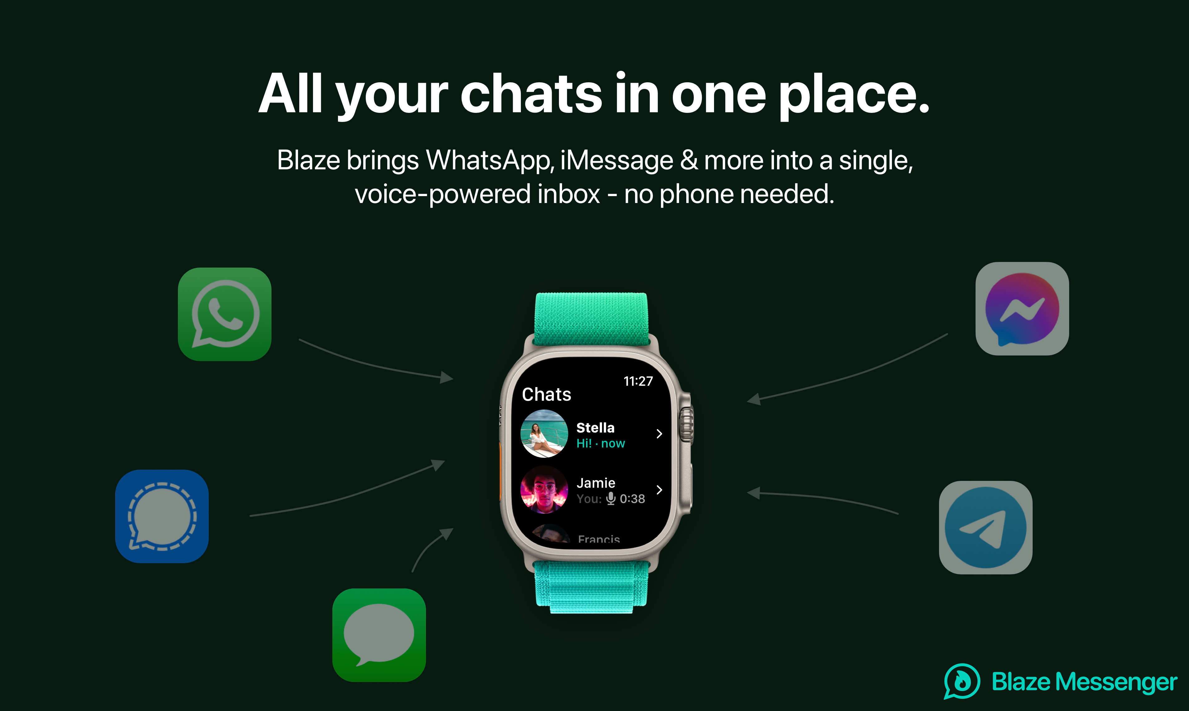 블레이즈 메신저 - WhatsApp, Imessage 등에 대한 메시지가 더 빠릅니다 미디어 3