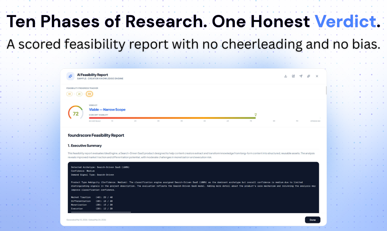 founderscore gallery image