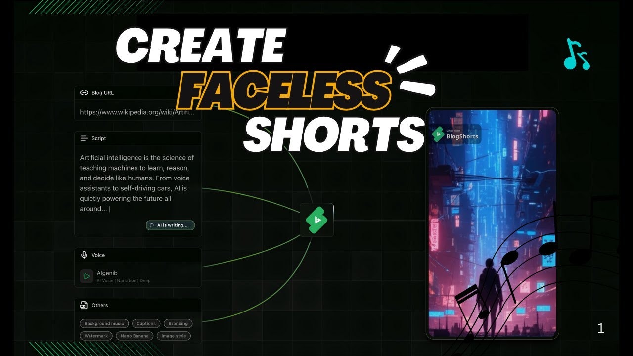 BlogShorts gallery image