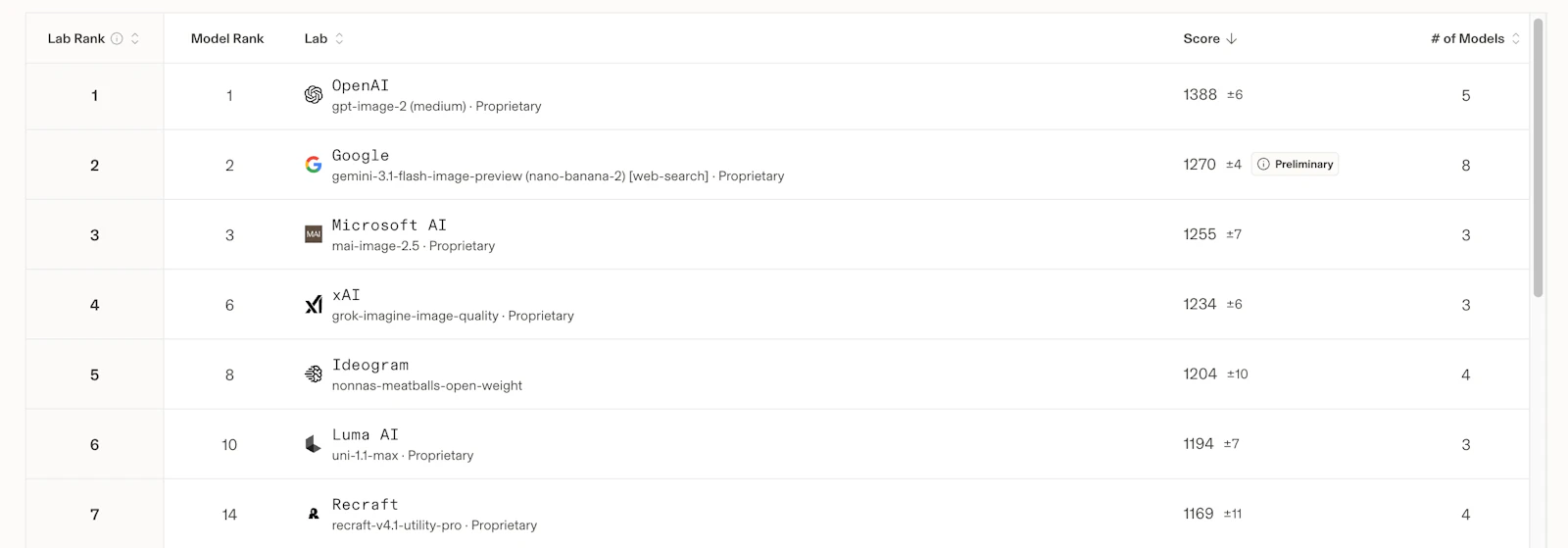 Ideogram 4.0 screenshot 11