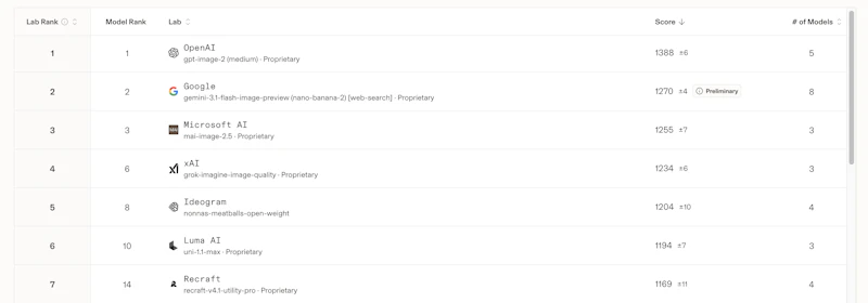 Ideogram 4.0 screenshot 11