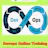 Devops Online Training