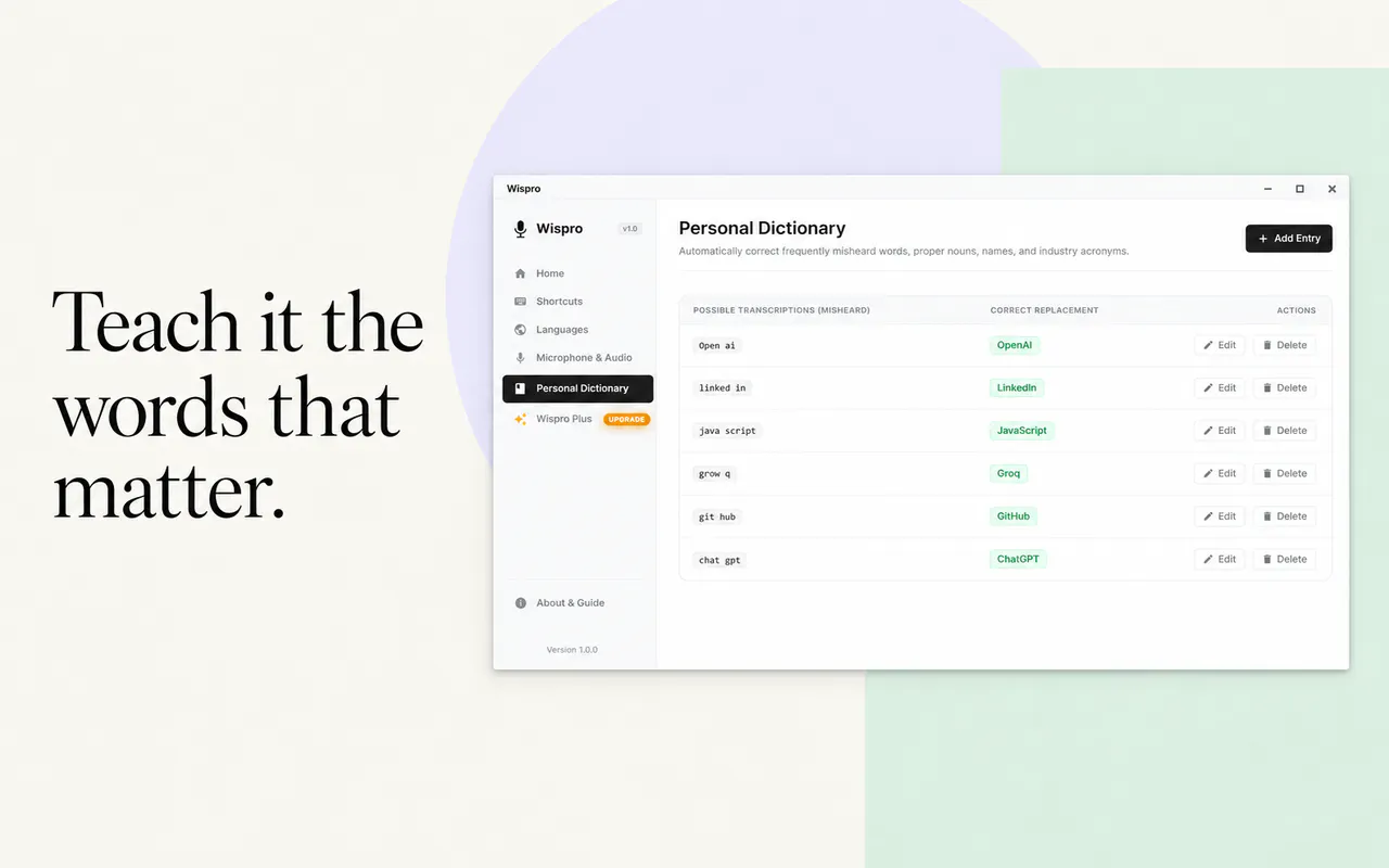 Wispro for Chrome  gallery image