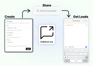 Linktext.me gallery image