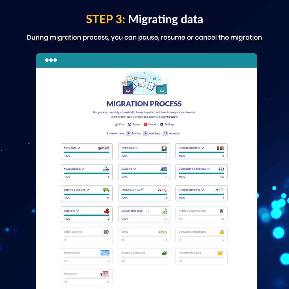 MIGRATION 4.0 gallery image