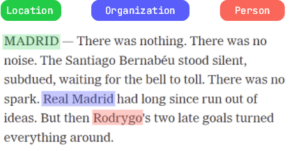 World News API gallery image