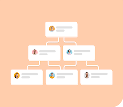 SugarOKR gallery image