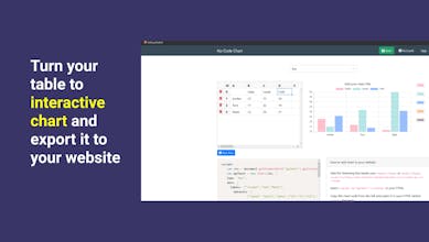 No Code Chart gallery image