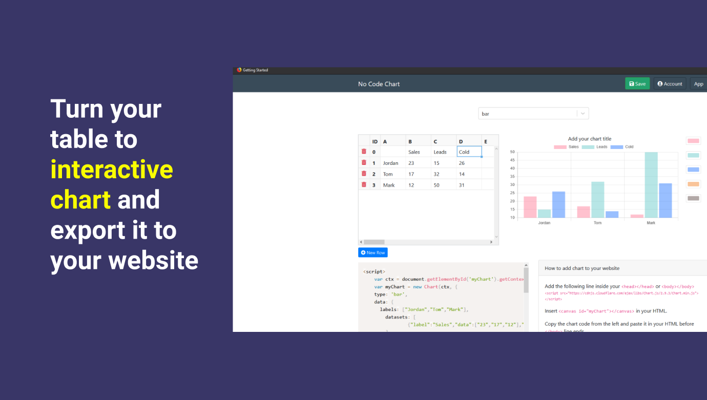 No Code Chart - Free no-code tool to create and export chart to your ...