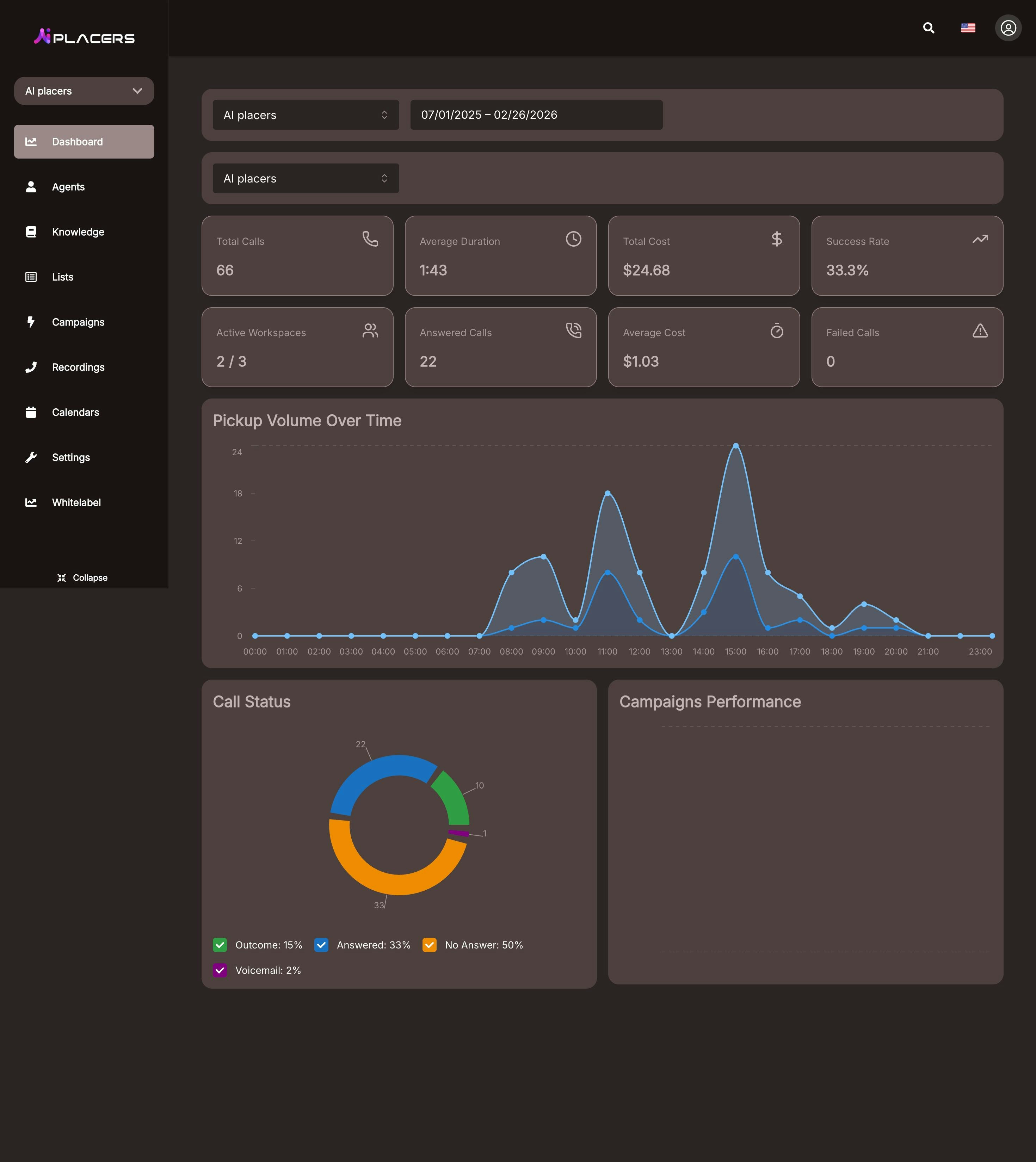 AiPlacers gallery image