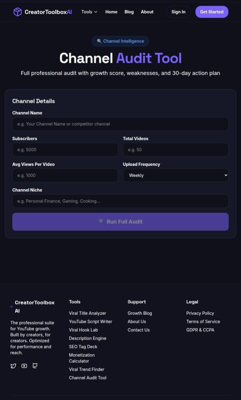 Creator toolbox ai gallery image
