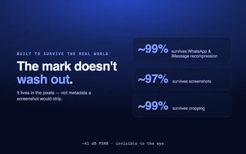 PrivateMark screenshot 3