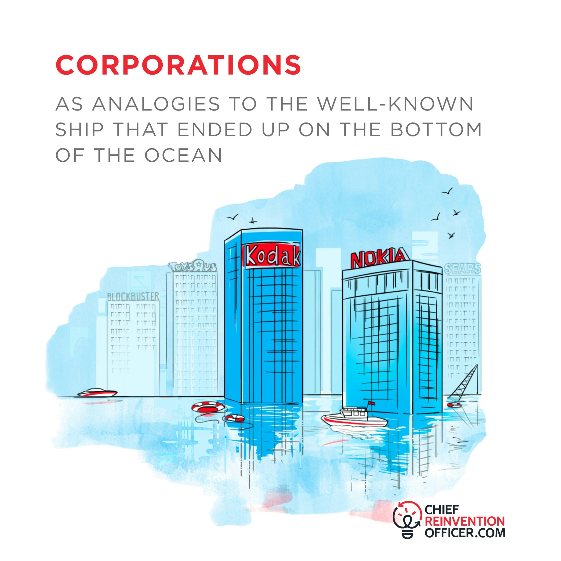 TITANIC SYNDROME gallery image