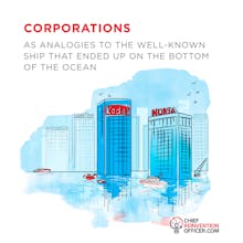 TITANIC SYNDROME gallery image