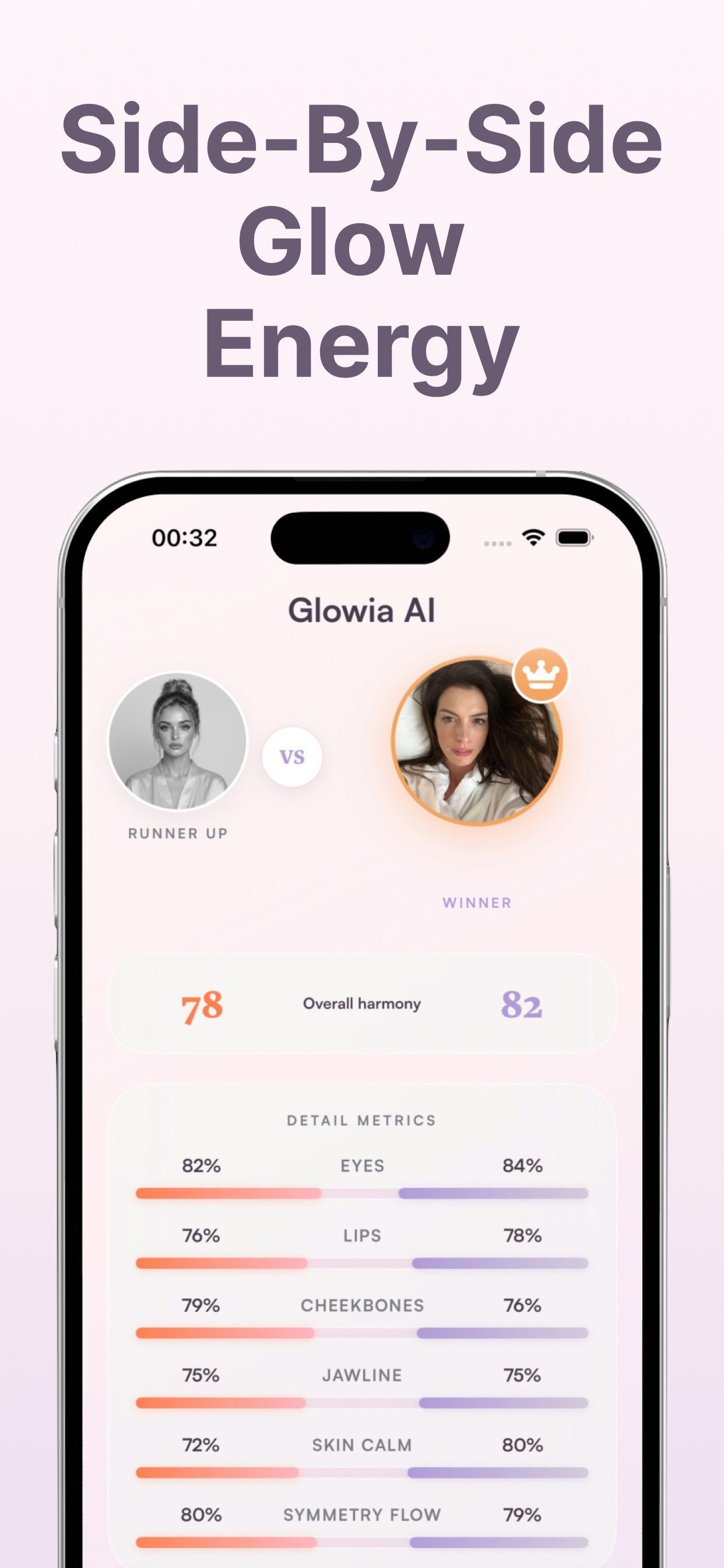 Glowia AI: Beauty LooksMaxxing gallery image