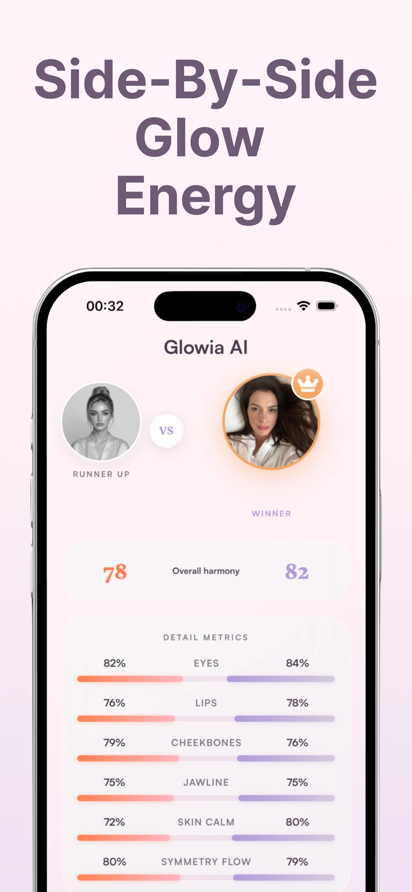 Glowia AI: Beauty LooksMaxxing screenshot 6