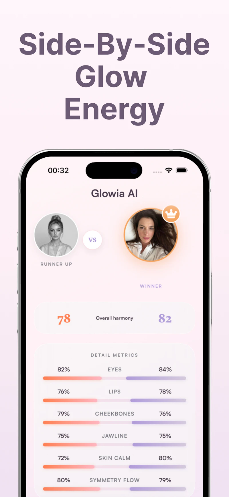 Glowia AI: Beauty LooksMaxxing screenshot 6