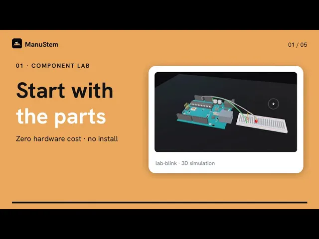ManuStem gallery image