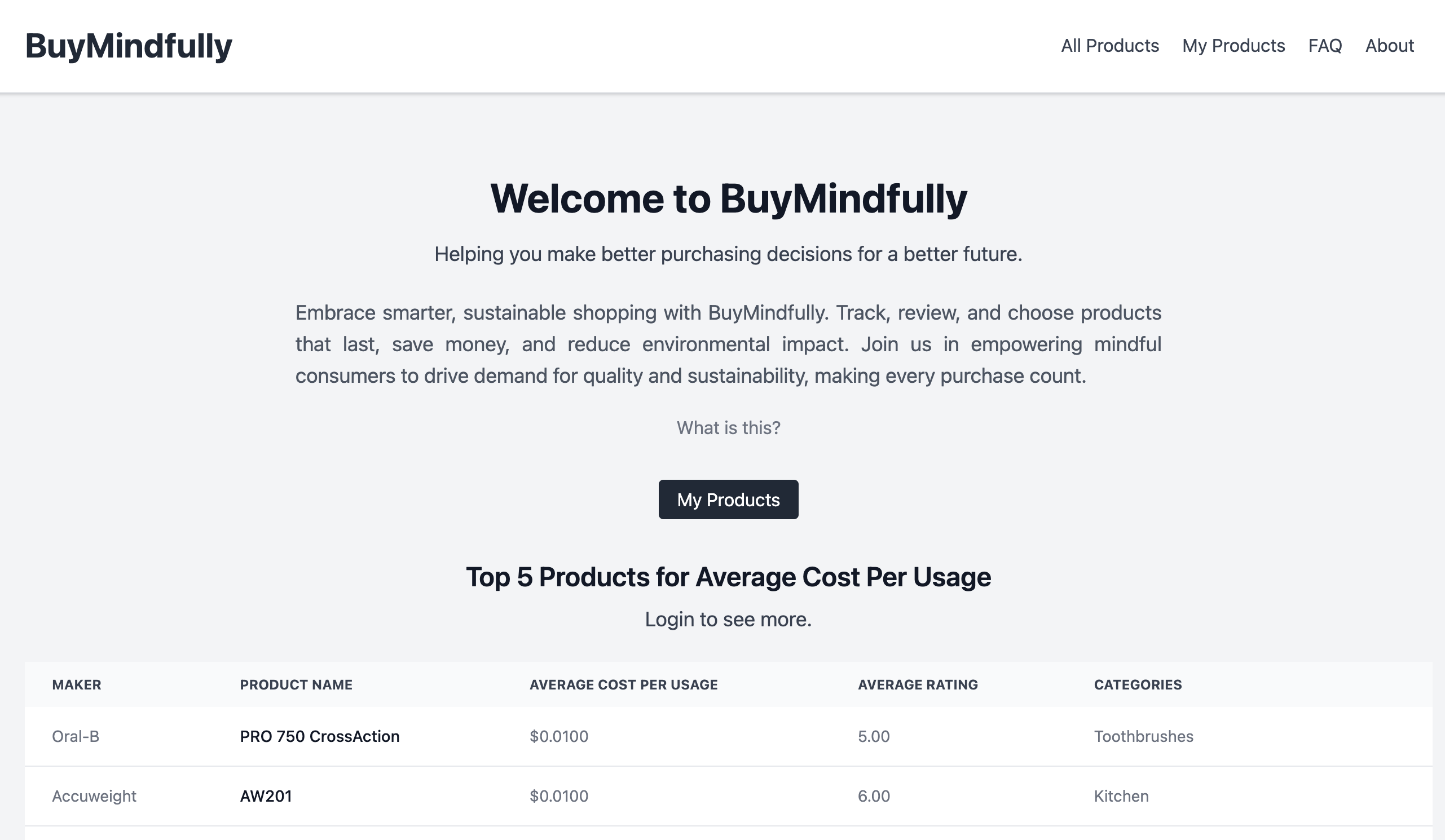 Buy Mindfully gallery image