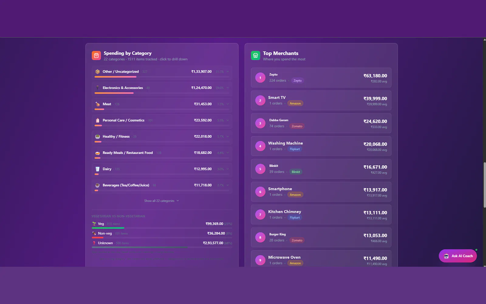 Spendwise screenshot 4