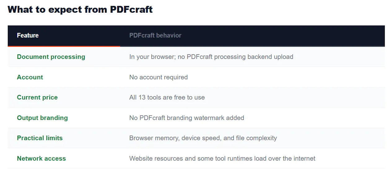 GetPDFCraft gallery image