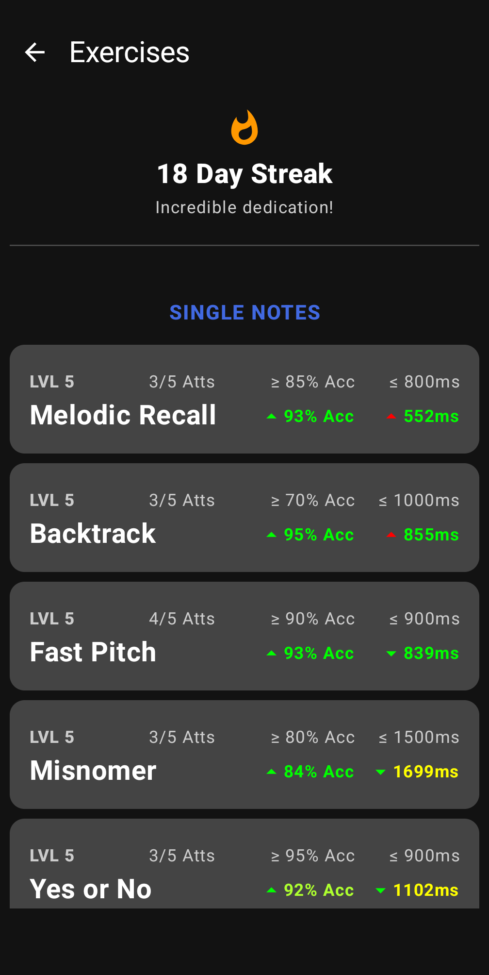 Synesthesianator gallery image