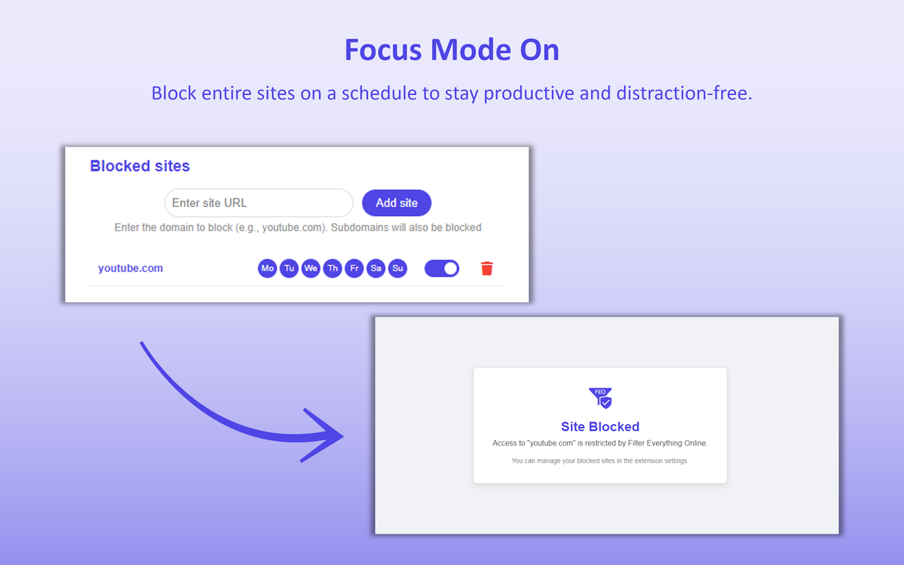 Filter Everything Online gallery image