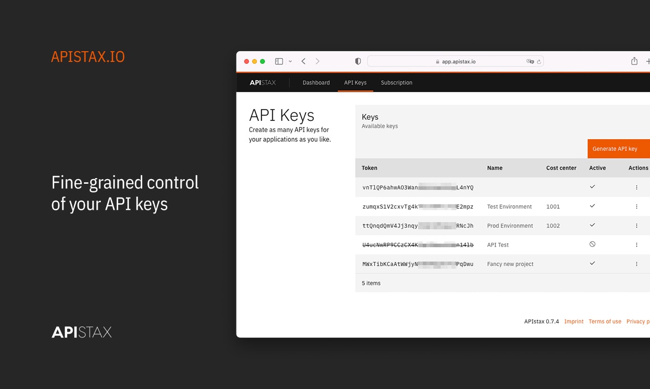 Deartasita es un coche - API seguras y confiables para sus necesidades comerciales comunes media 4