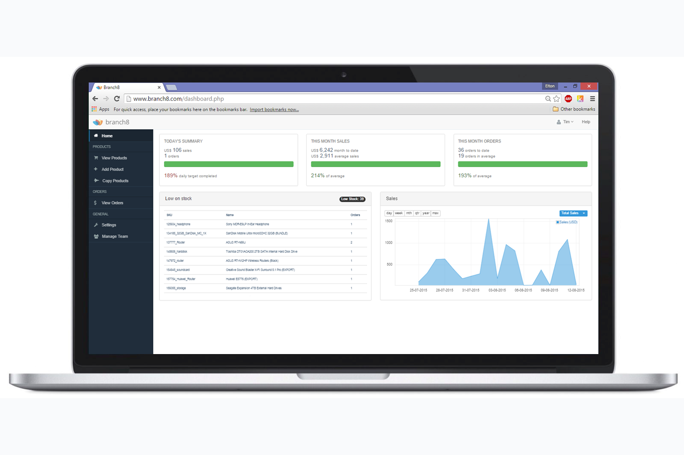 Branch8 gallery image