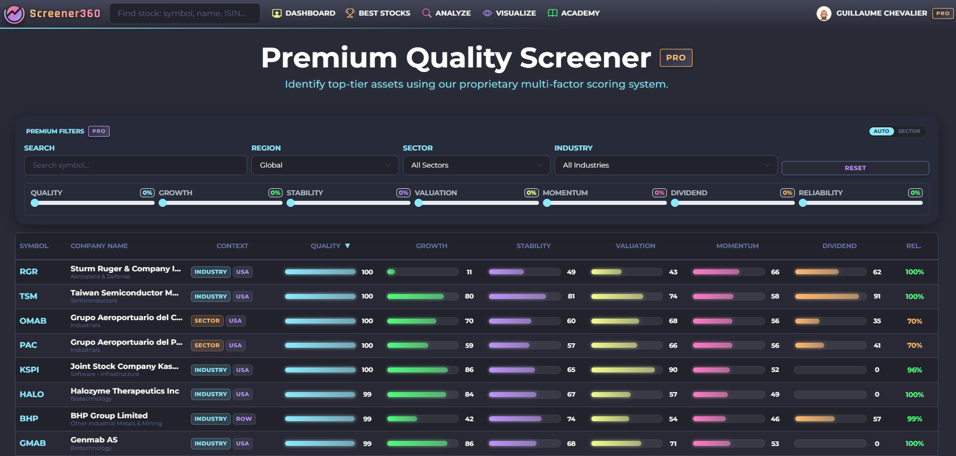 Screener360 gallery image