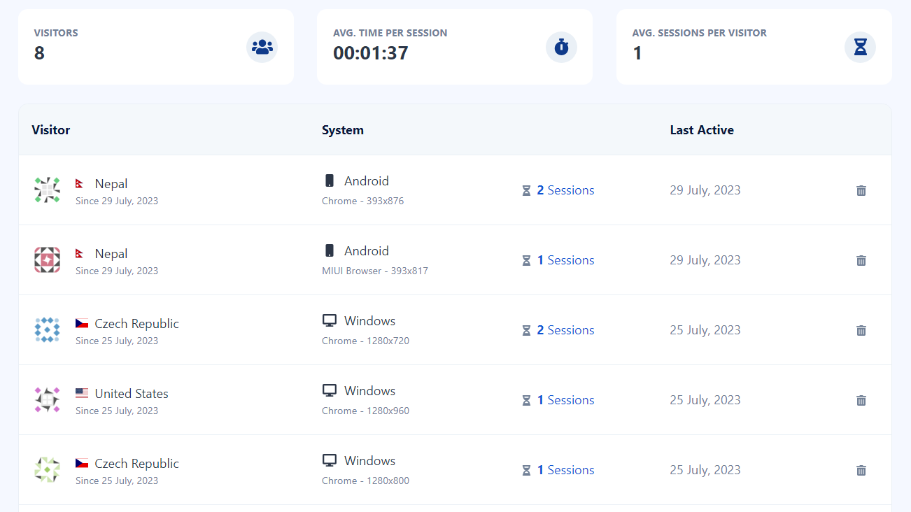 Média WebTrackFlow 9