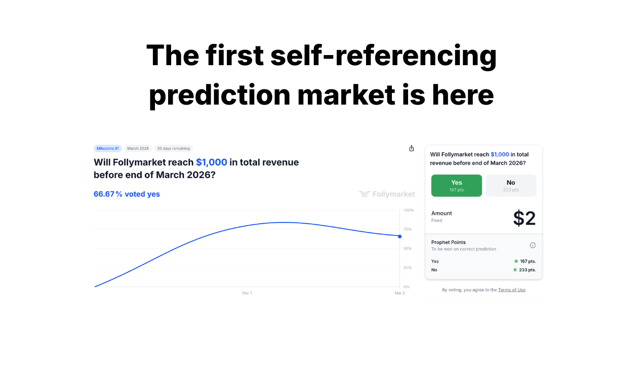 Follymarket - Main product screenshot demonstrating key features and user interface