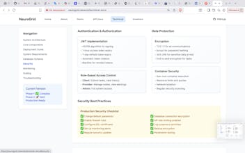 NeuroGrid gallery image